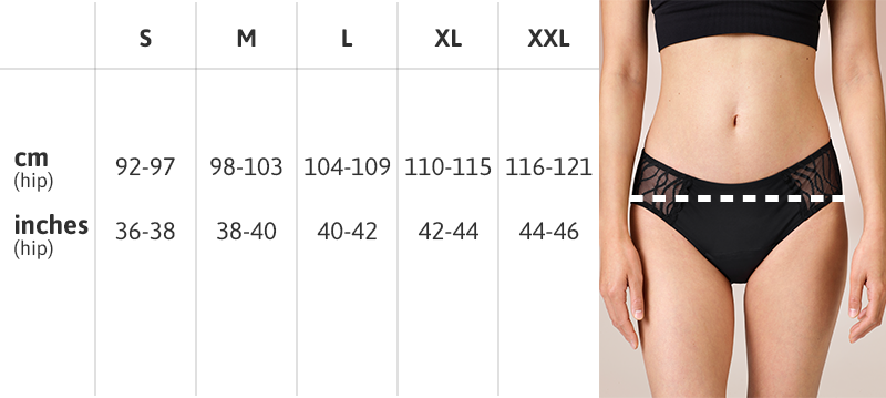 Find the right size Find the right size